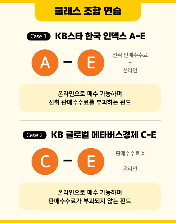 kb의 펀드들로 해보는 '펀드 클래스 조합' 연습.